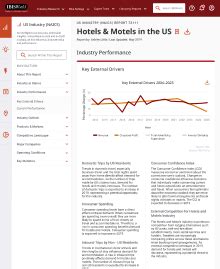 Metal Manufacturing market research reports by IBISWorld